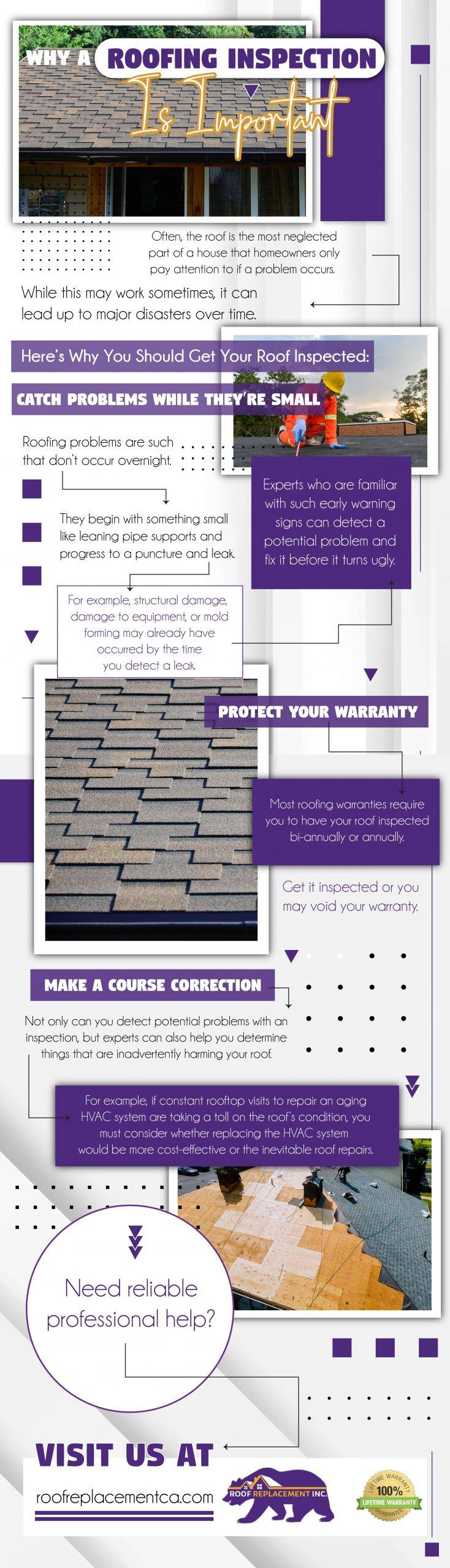 The Importance of Roof Inspections