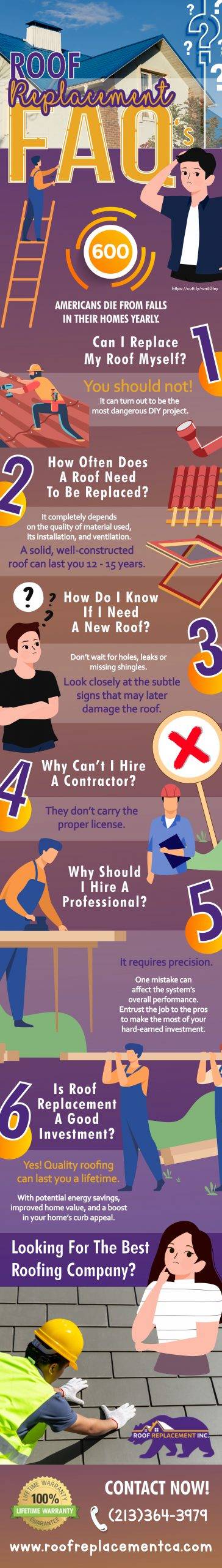 Roof Replacement FAQ