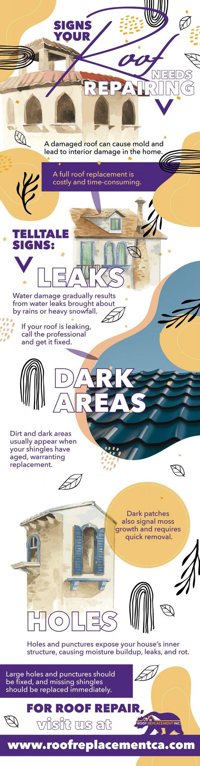 Signs of a Damaged Roof